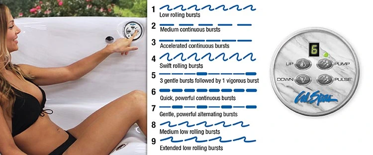 ATS Control for hot tubs in Newton